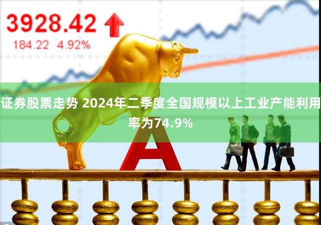 证券股票走势 2024年二季度全国规模以上工业产能利用率为74.9%